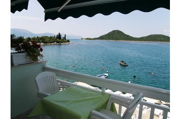 Hrvaška Privát Blace, Eksterier